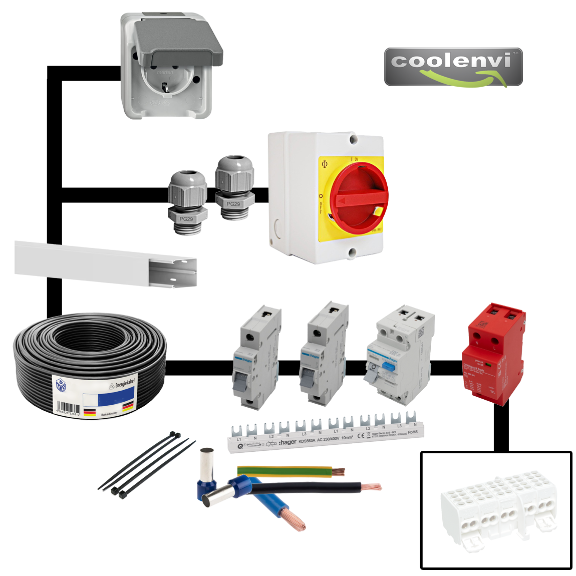 Coolenvi™ - Mounting SET 230 V Supply line and protection 1Phase