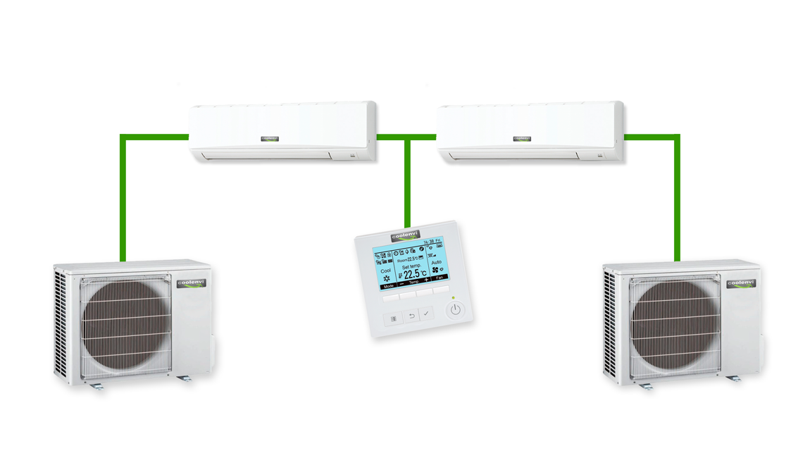 Coolenvi™ RPIV Redundant Wall-Mounted Cooling System – 3.1 kW Sensitive IT & Process Cooling