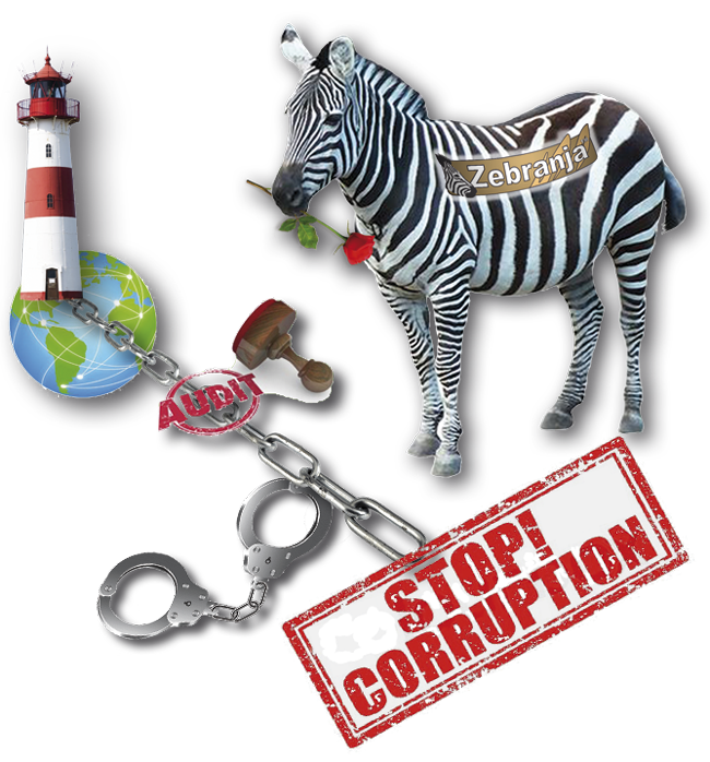 BIM Manager - AML Compliance Coordinator