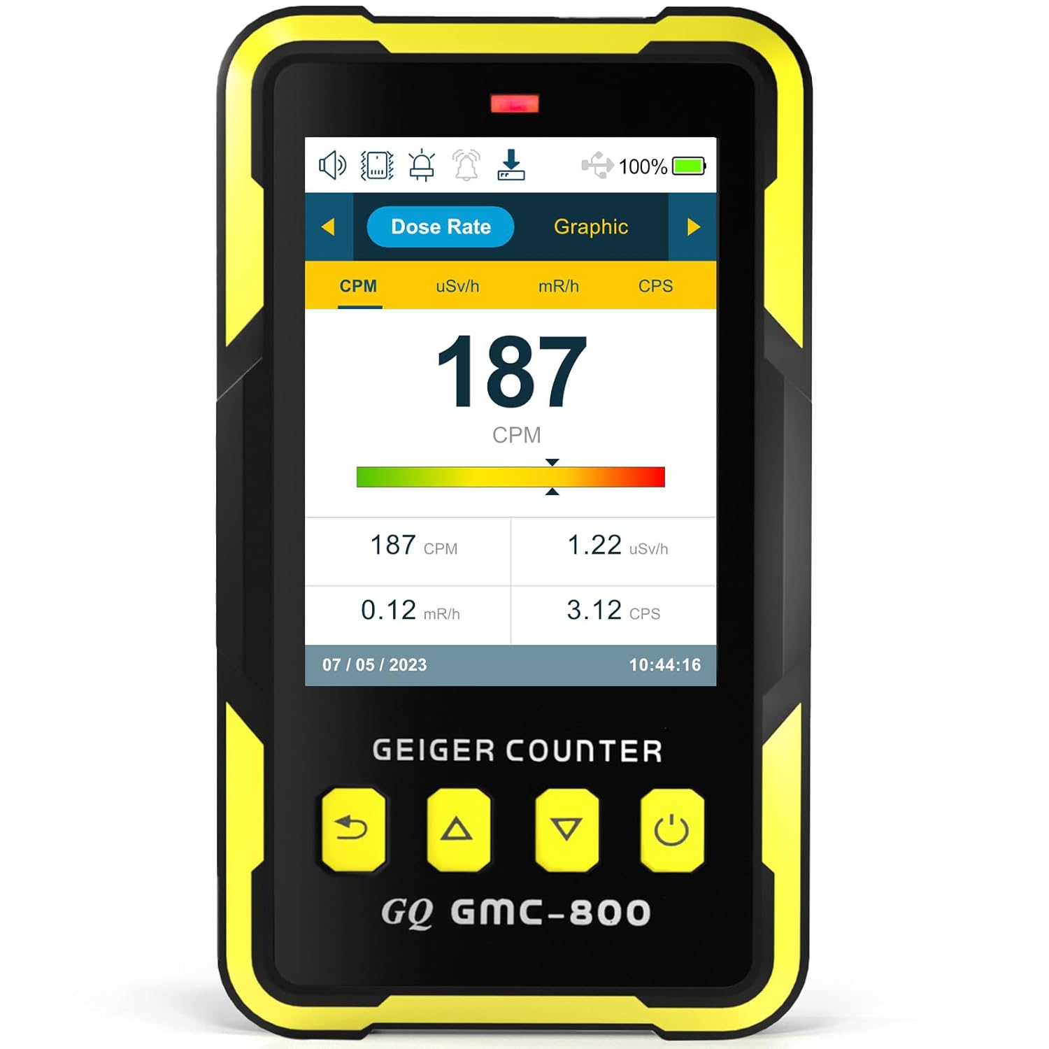 BIMdepot | Operational Personal Protective Equipment - Dosimeter