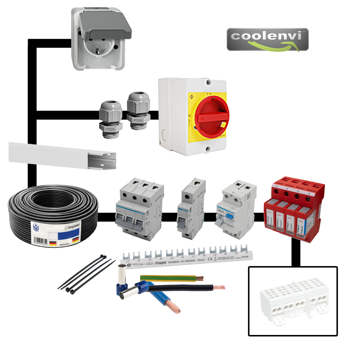 Coolenvi™ - Mounting SET 400V Supply line and protection 3Phases